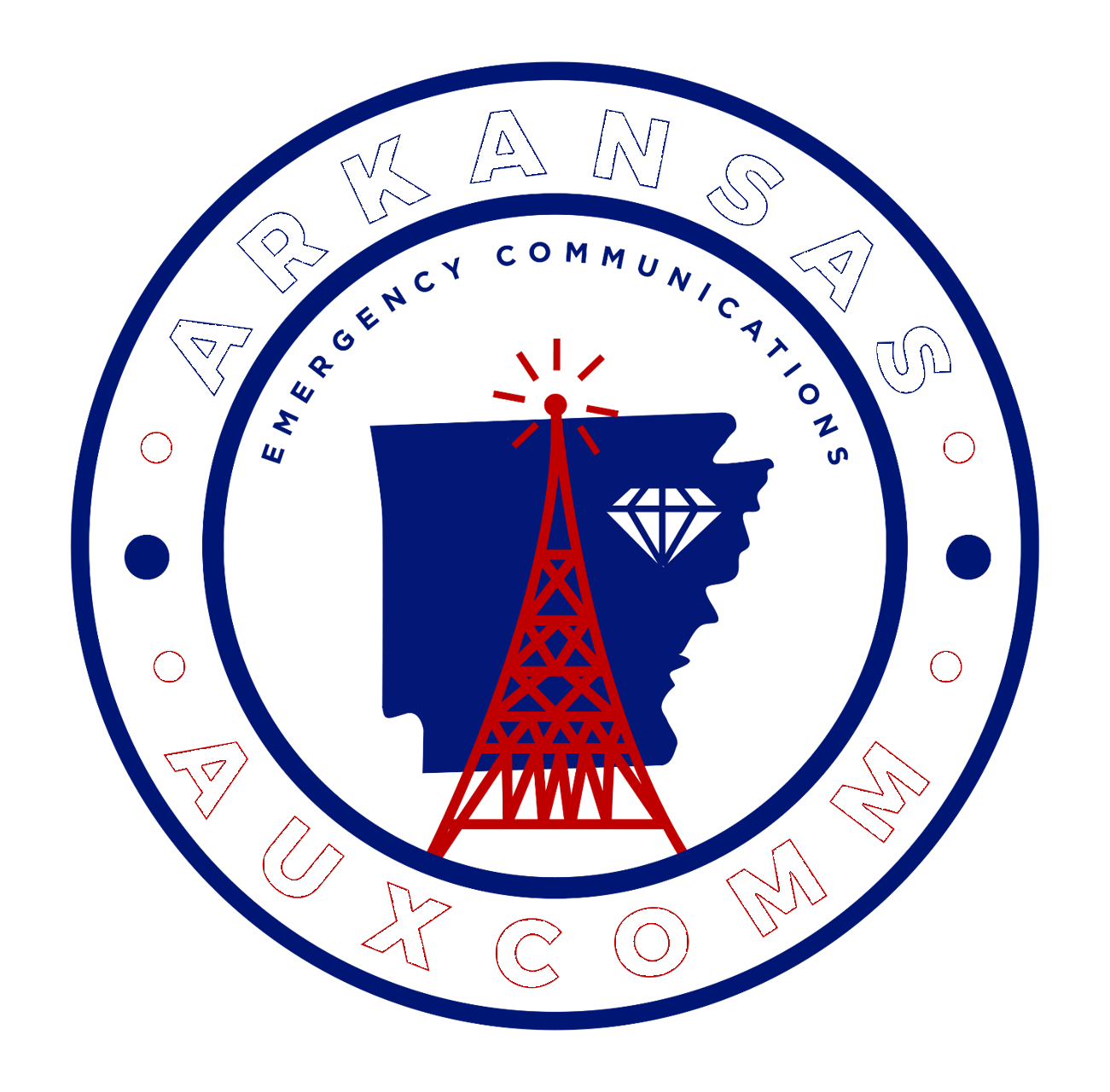 ARKANSAS AUXCOMM